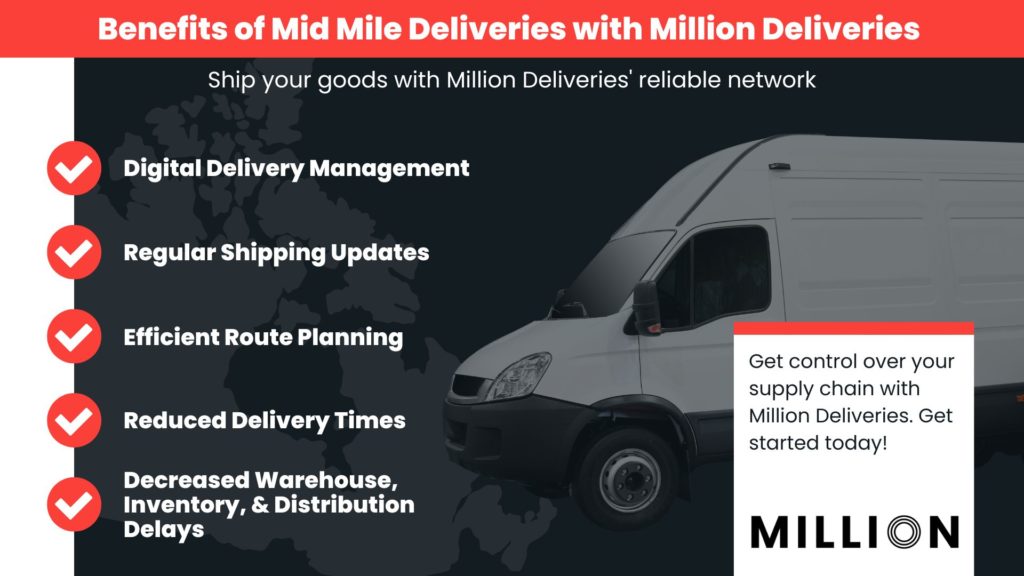 Ship your goods with Millions Deliveries reliable network